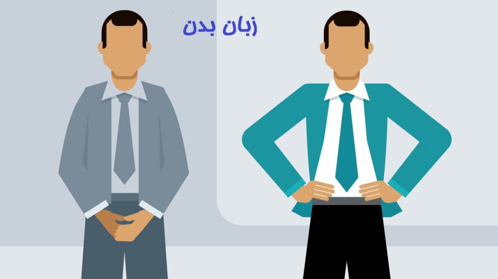 دوره اموزش پیشرفته زبان بدن